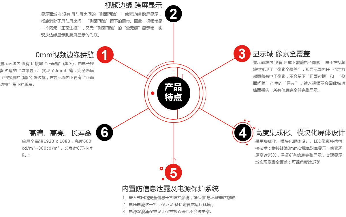 广东会·(中国区)有限公司官网